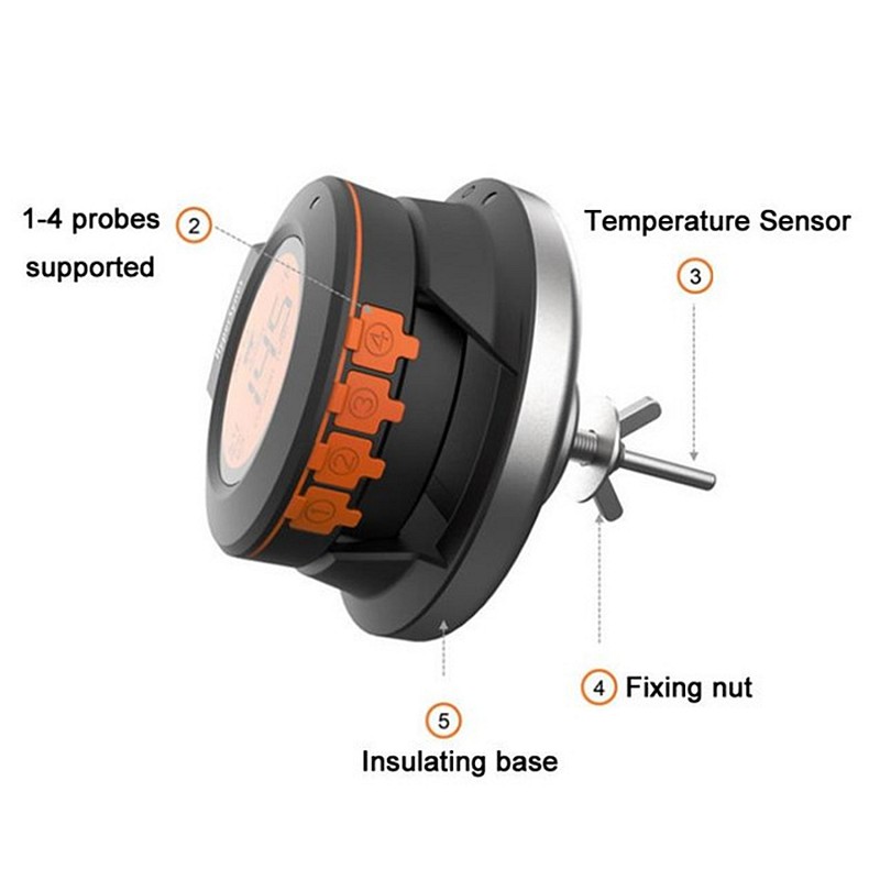 ΨΗΦΙΑΚΟ ΘΕΡΜΟΜΕΤΡΟ ΨΗΣΤΑΡΙΑΣ AT-02