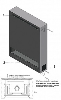 ΤΖΑΚΙ ΑΕΡΙΟΥ ΙΣΙΟ 70/100/150/200cm
