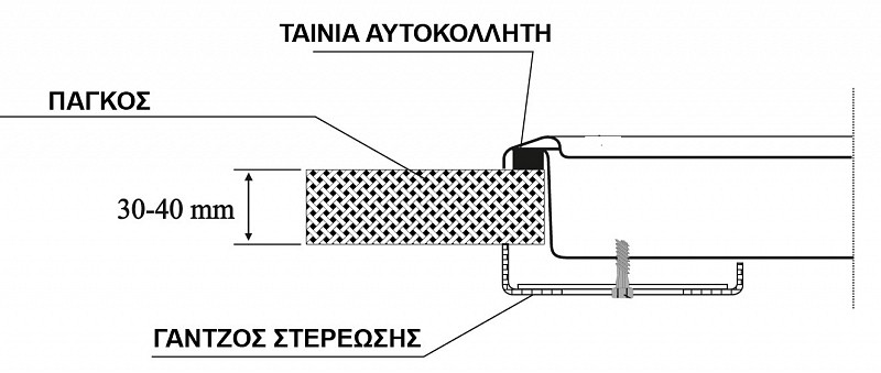 ΕΣΤΙΕΣ ΗΛΕΚΤΡΙΚΕΣ DOMINO KD 2500 IX